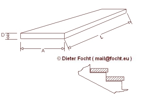 Zeichnung / Ma&szlig;bezeichnungen freitragende Stufen