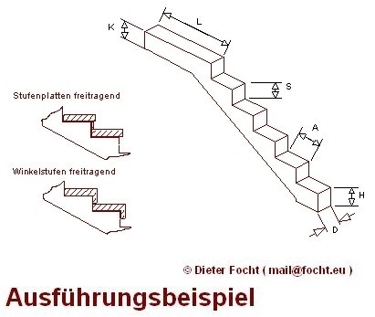 Zeichnung Wangen Treppenwangen Sichtbeton Ma&szlig;anfertigung Treppenbalken