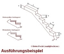 Zeichnung Treppenwange f&uuml;r freitragende Treppen