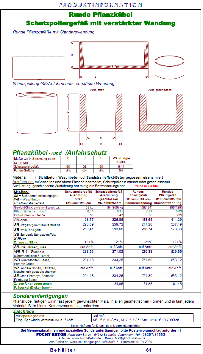 Pflanzk&uuml;bel rund / Kugelform / Anfahrschutz